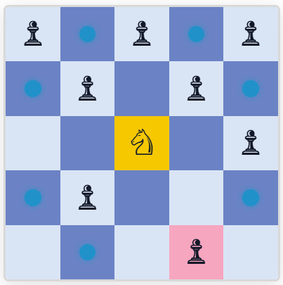 Chess Academy